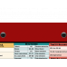 WhiteCoat Clipboard® - Red Occupational Therapy Edition